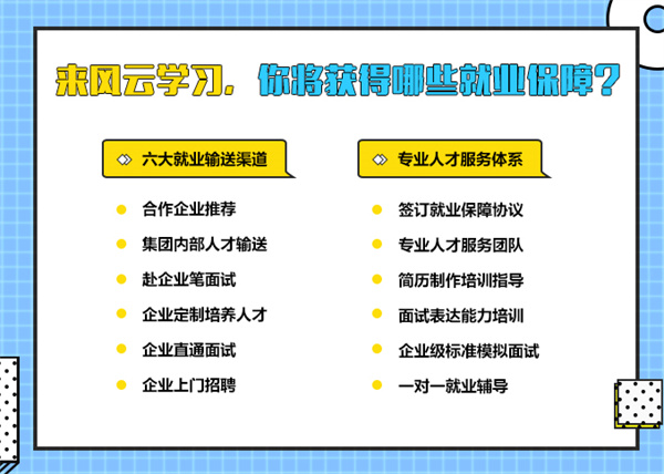 风云教育就业保障